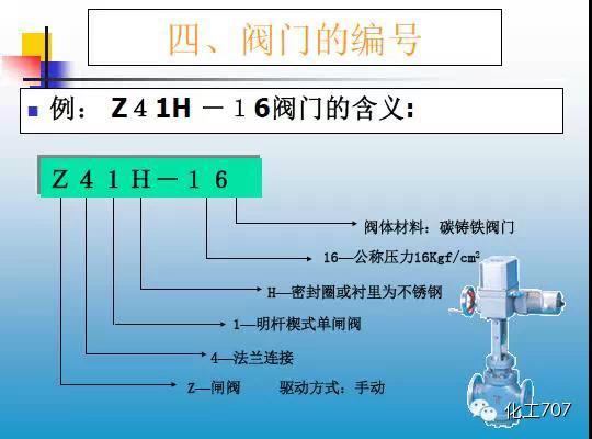 福建捷斯特閥門制造有限公司 福建捷斯特閥門制造有限公司