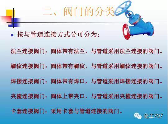 福建捷斯特閥門制造有限公司 福建捷斯特閥門制造有限公司