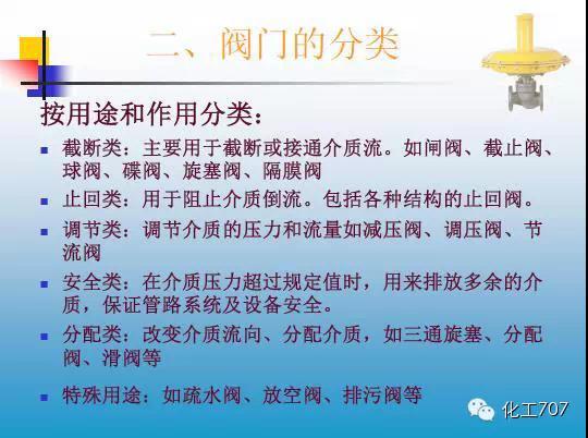 福建捷斯特閥門制造有限公司 福建捷斯特閥門制造有限公司