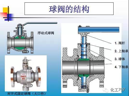 福建捷斯特閥門制造有限公司 福建捷斯特閥門制造有限公司