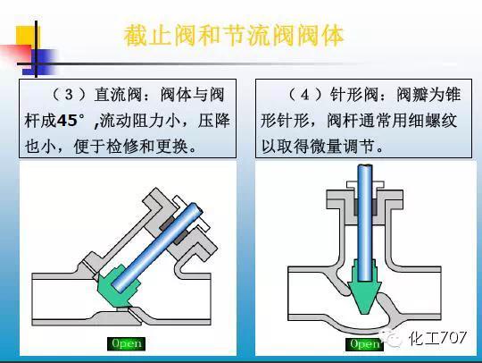 福建捷斯特閥門制造有限公司 福建捷斯特閥門制造有限公司