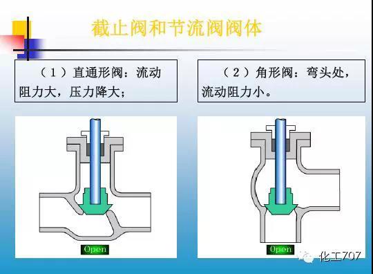 福建捷斯特閥門制造有限公司 福建捷斯特閥門制造有限公司