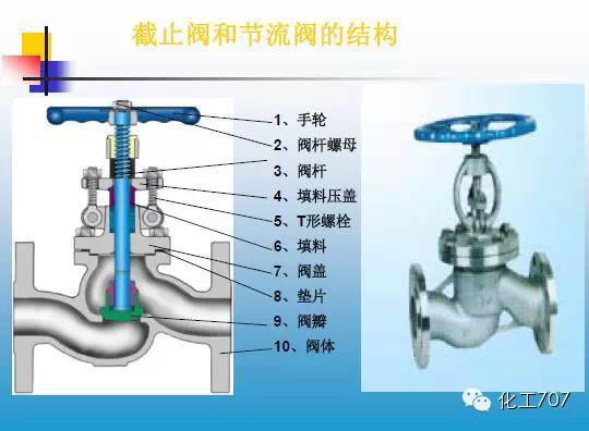福建捷斯特閥門制造有限公司 福建捷斯特閥門制造有限公司