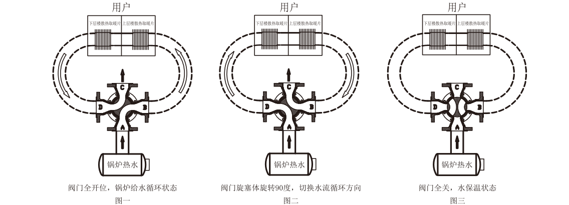 福建捷斯特閥門(mén)制造有限公司 福建捷斯特閥門(mén)制造有限公司